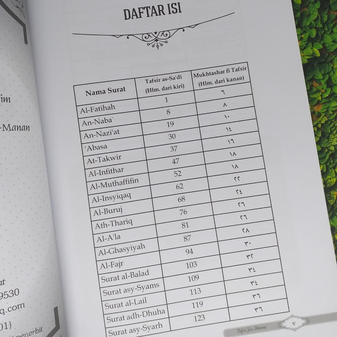 Tafsir Juz 'Amma - Gambar 4