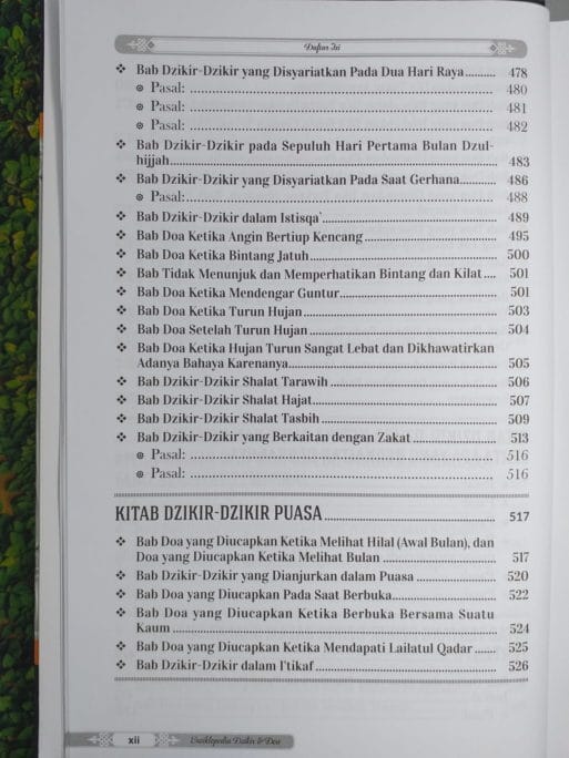 Ensiklopedia Dzikir dan Do’a (Kitab al-Adzkar Imam Nawawi) - Gambar 9
