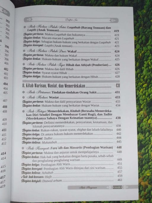 Fikih Muyassar - Gambar 14