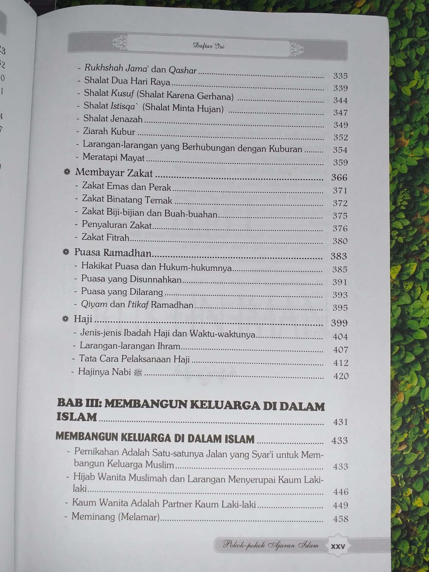 Pokok-pokok Ajaran Islam yang Wajib Diketahui oleh Setiap Muslim - Gambar 6